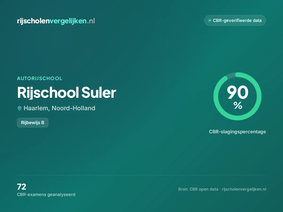 Rijschool Suler